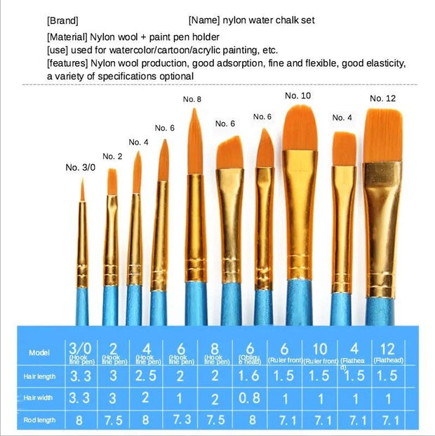 10 Pcs Artists Paint Brush Set Acrylic Watercolor Round Pointed Nylon Tip Hair Multifunction hook line short pointed Pen - Sunny Side Store Sunny Side Store  2.57