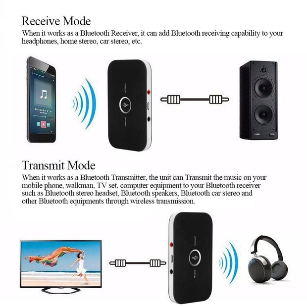 2 in 1 Bluetooth 4.1 Audio Transmitter & Receiver - Sunny Side Store