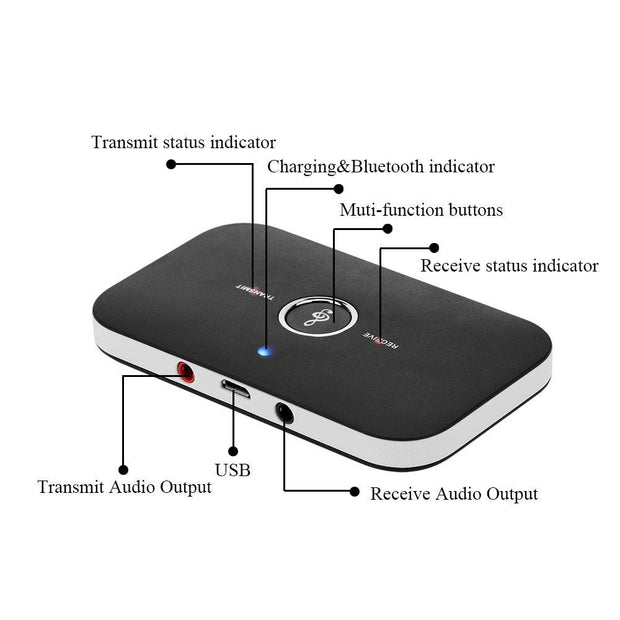 2 in 1 Bluetooth 4.1 Audio Transmitter & Receiver - Sunny Side Store