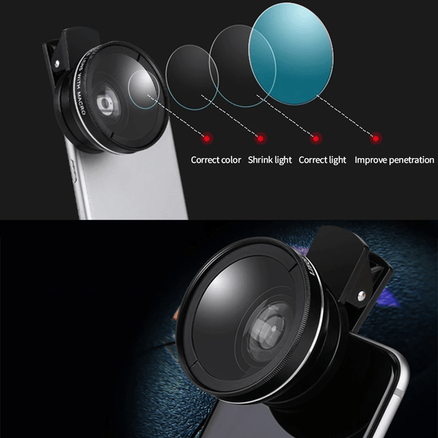 2 IN 1 Lens Universal Clip 37mm Mobile Phone Lens - Sunny Side Store