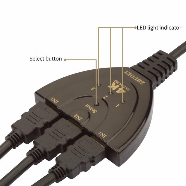 3 Port 4K HDMI 2.0 Cable Auto Splitter Switcher 3x1 Adapter HUB 3D 3 To 4K 2K 3D Mini 3 Port HDMI-compatible - Sunny Side Store