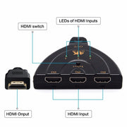 3 Port 4K HDMI 2.0 Cable Auto Splitter Switcher 3x1 Adapter HUB 3D 3 To 4K 2K 3D Mini 3 Port HDMI-compatible - Sunny Side Store