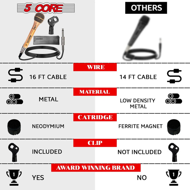 5 Core Microphone Professional Dynamic Karaoke XLR Wired Mic w ON/OFF Switch Pop Filter Cardioid Unidirectional Handheld Micrófono -ND-959 Elantra 3PCS - Sunny Side Store