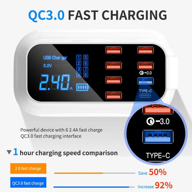 8 Ports Quick Charge 3.0 Led Display USB Charger For Android iPhone Adapter Phone Tablet Fast Charger For xiaomi huawei samsung eprolo