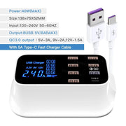 8 Ports Quick Charge 3.0 Led Display USB Charger For Android iPhone Adapter Phone Tablet Fast Charger For xiaomi huawei samsung eprolo