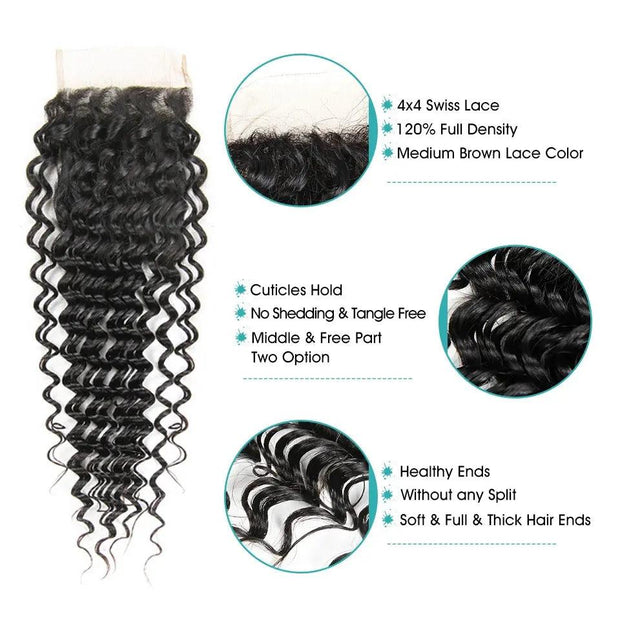 Ali Grace Deep Wave Closure 4*4 Free Middle Part Human Hair Closure 120% Destiny Swiss Lace Remy Hair Brazilian Lace Closure - Sunny Side Store