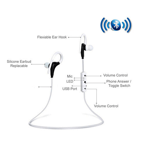 Bluetooth Headphone with Secure Ear Hook and Remote - Sunny Side Store