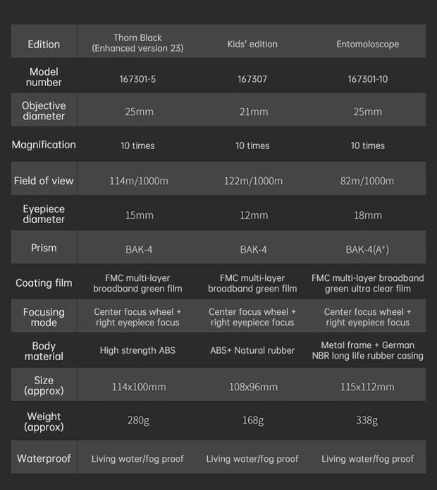 Concert telescope small mini portable special mobile phone for watching dramas high-power high-definition night vision professio - Sunny Side Store