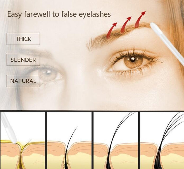 FEG Eyelash Enhancer - Sunny Side Store