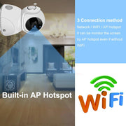 HD 1080P Camera 360° Panoramic PTZ Wireless Wifi Camera - Sunny Side Store