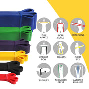 Heavy Duty Latex Resistance Band Exercise Elastic Band For Sport  Strength Pull Up Assist Band Workout Pilates Fitness Equipment - Sunny Side Store Sunny Side Store  2.53