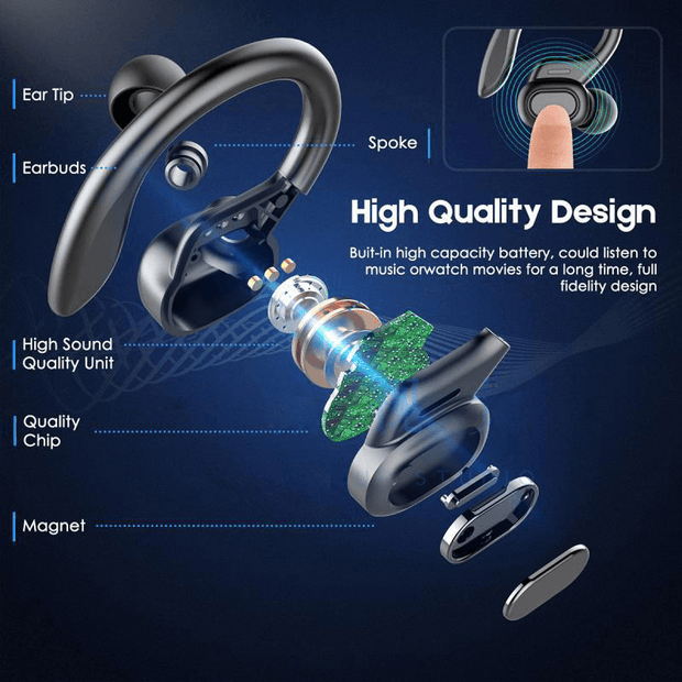 LED Display TWS Sport Bluetooth V5.0 Headset For Iphone Huawei - Sunny Side Store