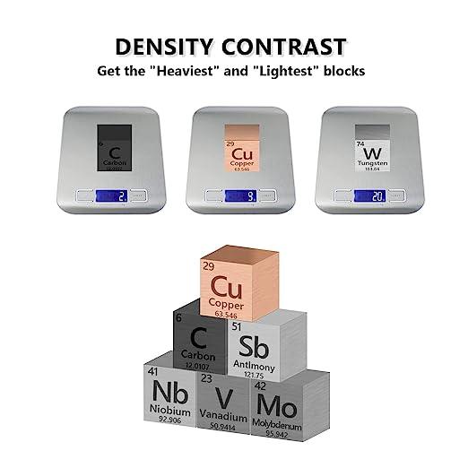 Metal Element Cube High Purity, Periodic Table Of Elements Collection For Element Collections Hobbies, Pure Tungsten Cube, Iron, Aluminum, Bismuth, - Sunny Side Store