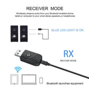 New 5.0 Bluetooth Audio Receiver Transmitter Three in One USB Adapter TV Computer Car SY319 eprolo