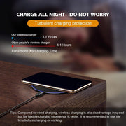 Ninja Dragon W9 30W Wireless Charging Pad - Sunny Side Store