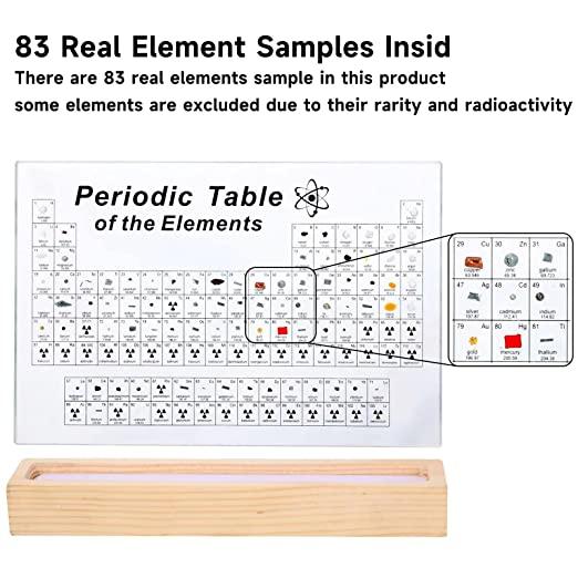 Periodic Table With 83 Kinds Of Real Elements Inside, Acrylic Periodic Table Of Elements Samples, Easy To Read, Creative Gifts For Science Lovers And Students - Sunny Side Store