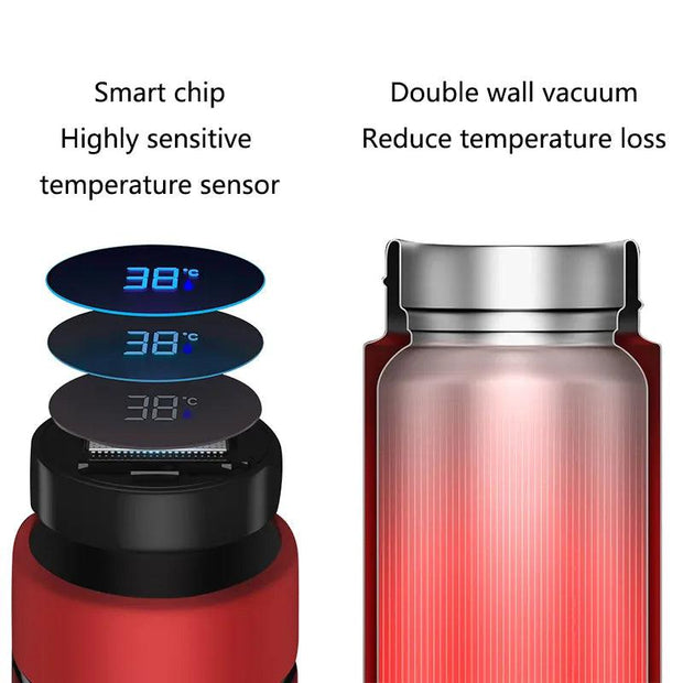 smart digital water bottle keeps cold and heat thermal bottle Stainless Steel Thermos for baby children kids terms - Sunny Side Store Sunny Side Store  9.19