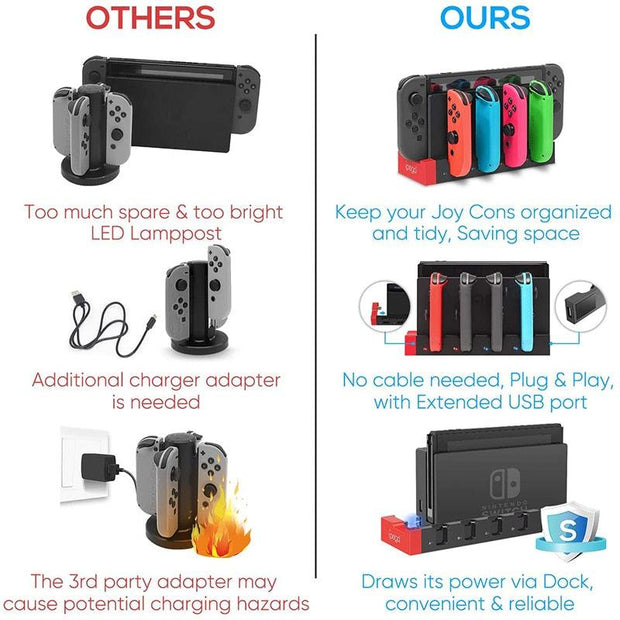 Switch Joy Con Controller Charger Dock Stand Station Holder for Nintendo Switch NS Joy-Con Game Support Dock for Charging eprolo