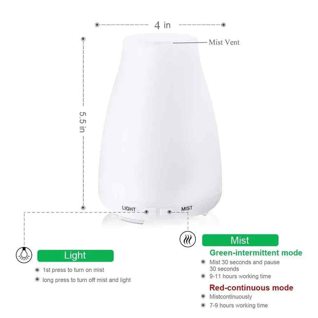 THANKSHARE Ultrasonic Air Humidifier Aroma Essential Oil Diffuser Aromatherapy Cool Mist Maker 200ml For Home Office SPA Fogger - Sunny Side Store My Store  12.83