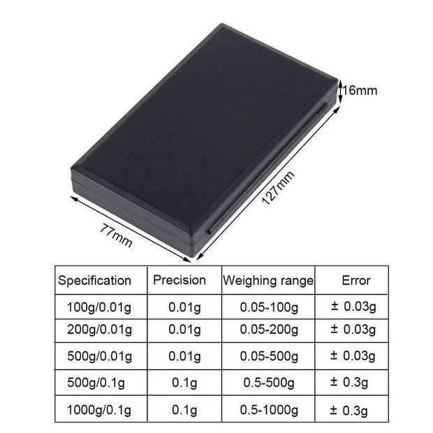 Urijk 100/200/300/500/1000g 0.01/0.1g LCD Display - Sunny Side Store