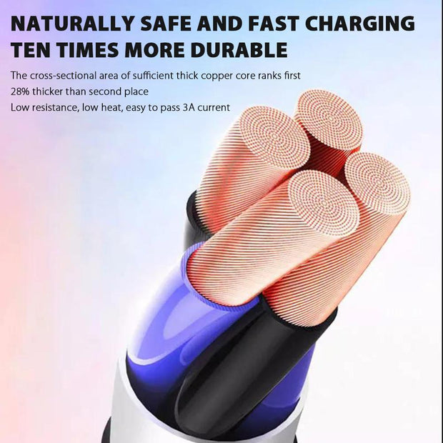USB Type C Cable For iPhone Huawei Xiaomi Redmi Samsung S20 S10 SP - Sunny Side Store