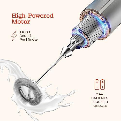 Powerful Handheld Milk Frother, Mini Milk Frother, Battery Operated (Not included) Stainless Steel Drink Mixer - Milk Frother Stand for Milk Coffee, Lattes, Cappuccino, Frappe, Matcha, Hot Chocolate Sunny Side Store