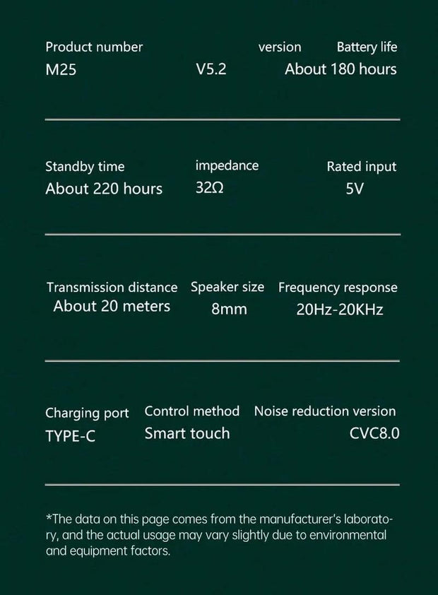 M25 Tws Earbuds Wireless BT5.2 Headset Touch Digital Display Binaural Noise Reduction Stereo Music Gaming Earphones Headphones