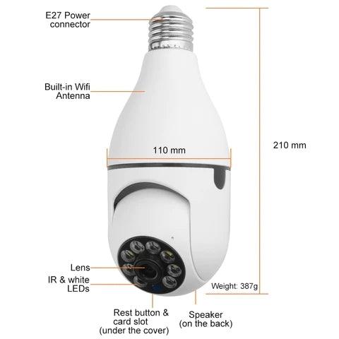 Panorama™ -Night Vision Security Camera - Sunny Side Store