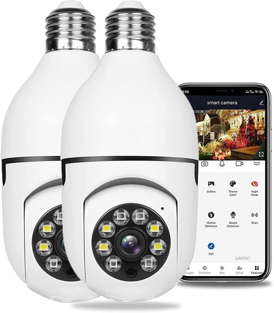 Panorama™ -Night Vision Security Camera - Sunny Side Store