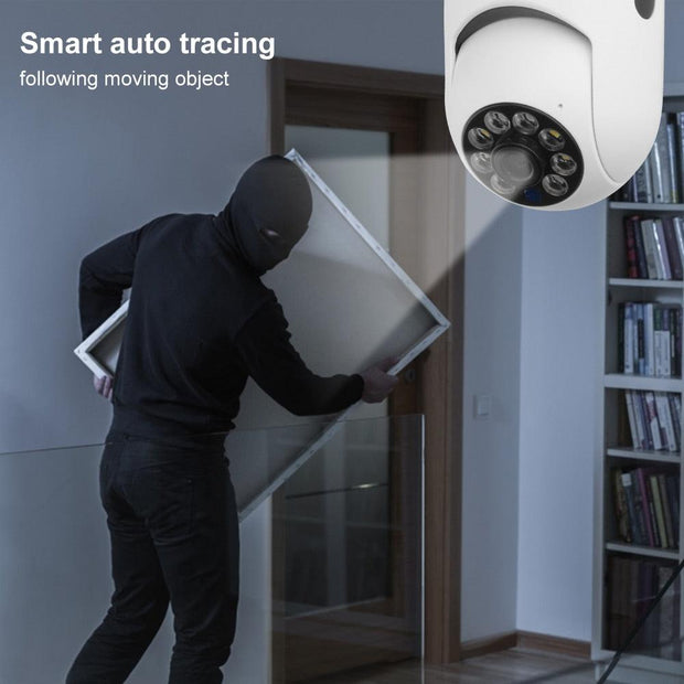 Panorama™ -Night Vision Security Camera - Sunny Side Store