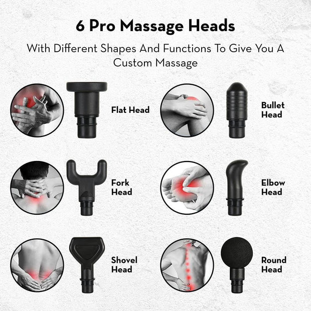 Percussion Massage Gun - Deep Tissue Muscle Massager for Athletes - Quiet, Portable, and Effective - 6 Interchangeable Heads Included