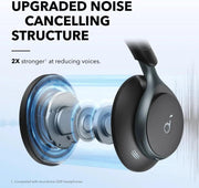 Soundcore by  Space One Active Noise Cancelling Headphones 2X Stronger Voice Reduction 40H ANC Playtime App Control